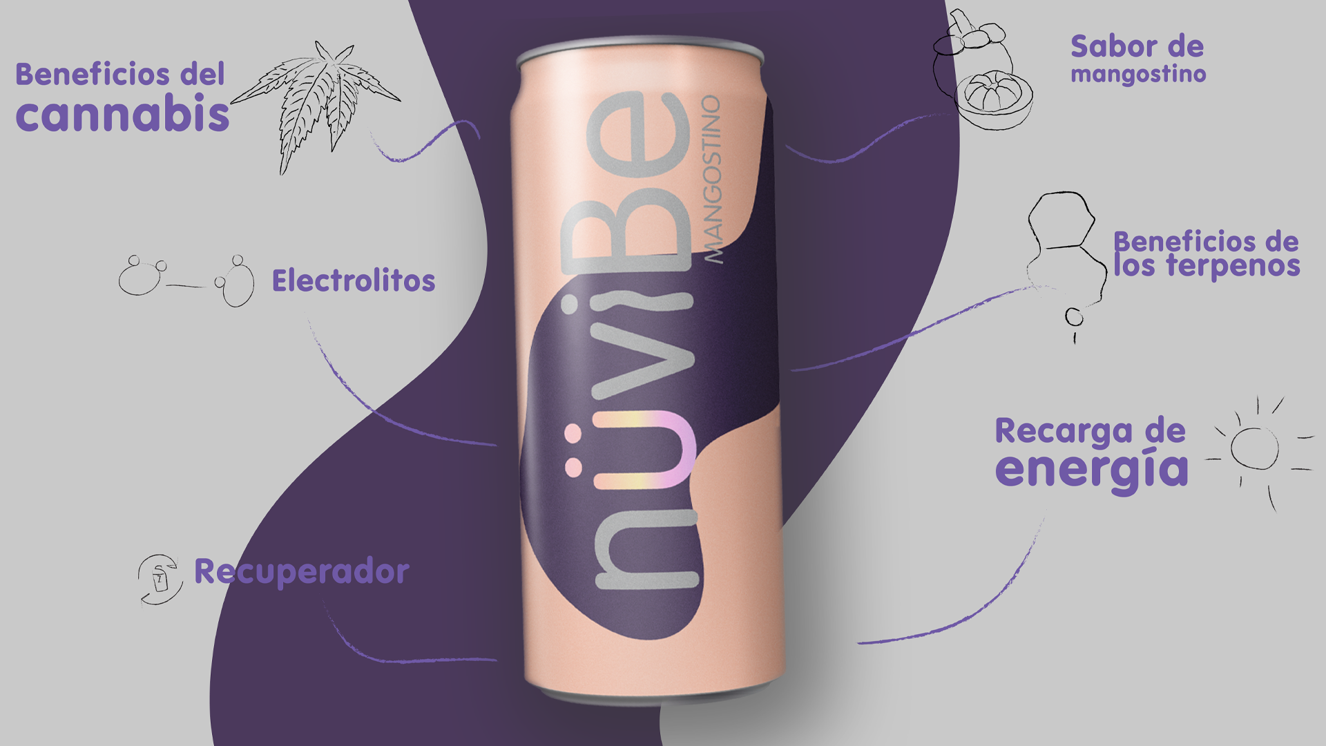 lanuviBe-3-producto