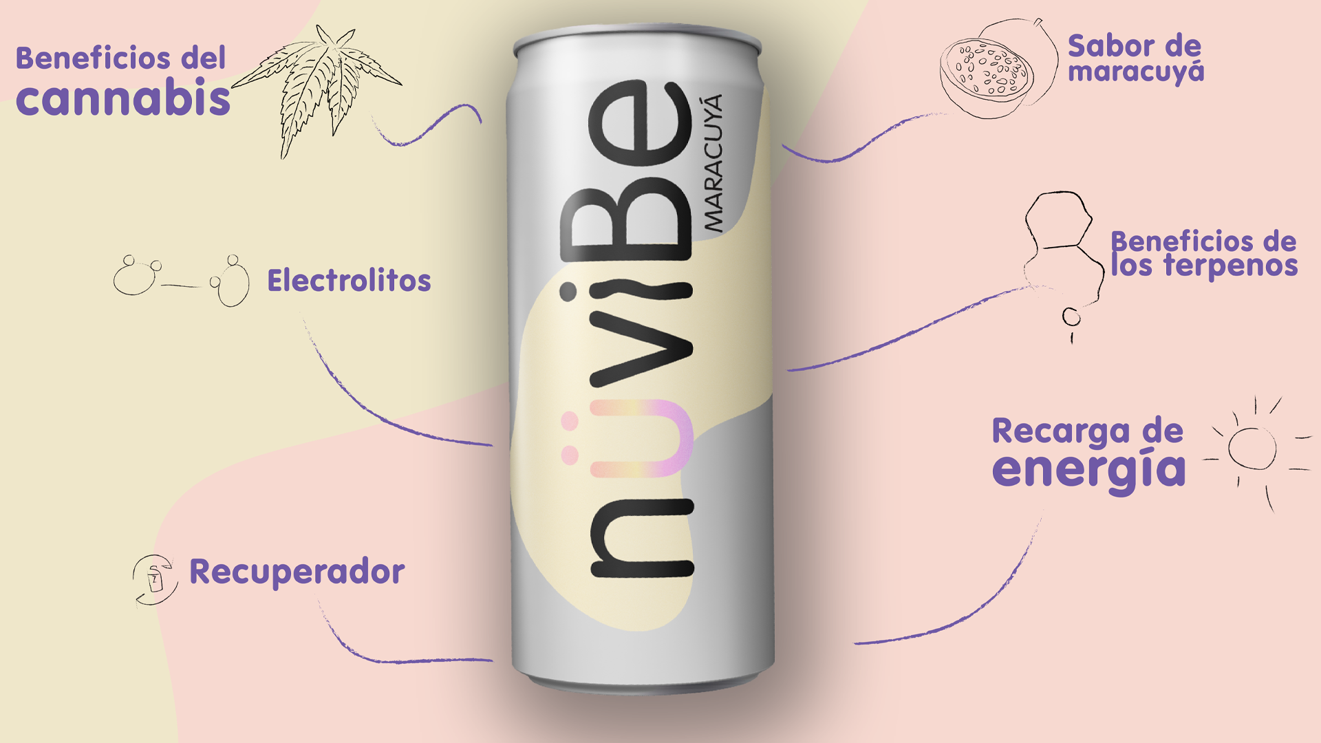 lanuviBe-4-producto